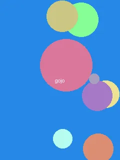 三星note 8.0 - 五条悟角色图