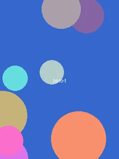 三星note 8.0 - 02角色图